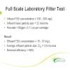 Slide21
